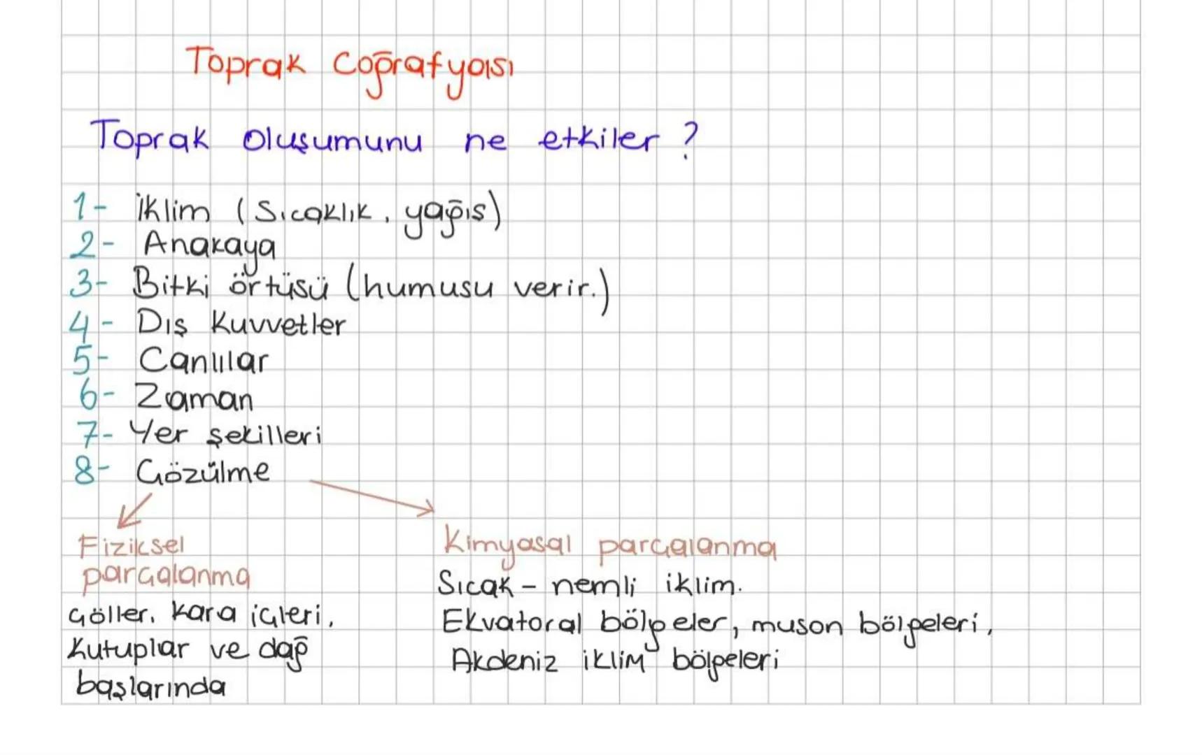 Toprak Coğrafyası
Toprak oluşumunu.
ne etkiler ?
1- İklim ( Sıcaklık, yağıs).
2- Anakaya
3- Bitki örtüsü (humusu verir.).
- Diş Kuvvetler
5-