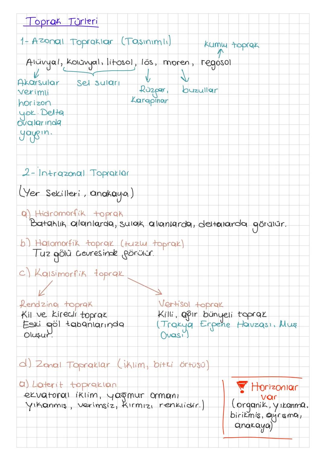 Toprak Coğrafyası
Toprak oluşumunu.
ne etkiler ?
1- İklim ( Sıcaklık, yağıs).
2- Anakaya
3- Bitki örtüsü (humusu verir.).
- Diş Kuvvetler
5-