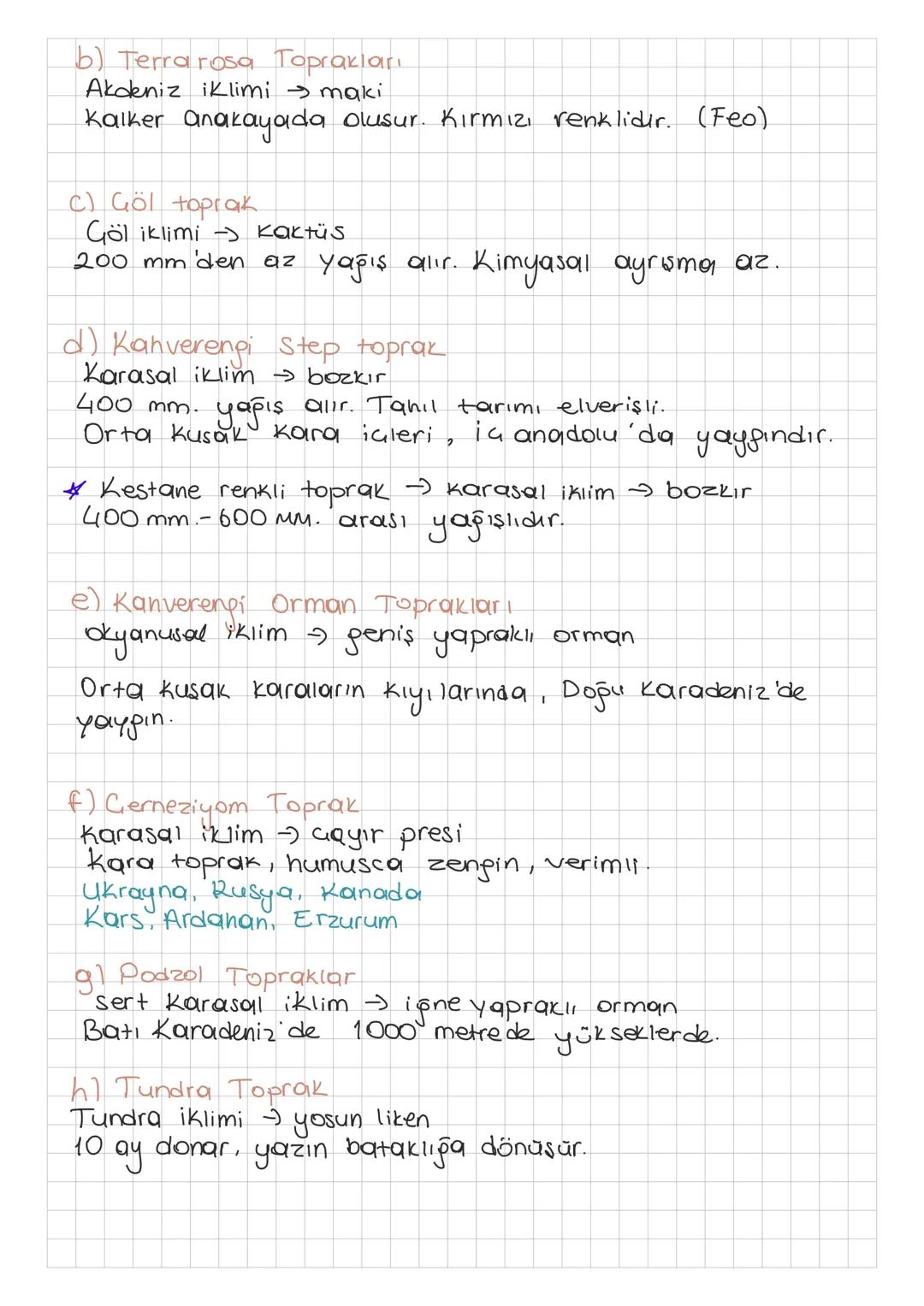 Toprak Coğrafyası
Toprak oluşumunu.
ne etkiler ?
1- İklim ( Sıcaklık, yağıs).
2- Anakaya
3- Bitki örtüsü (humusu verir.).
- Diş Kuvvetler
5-