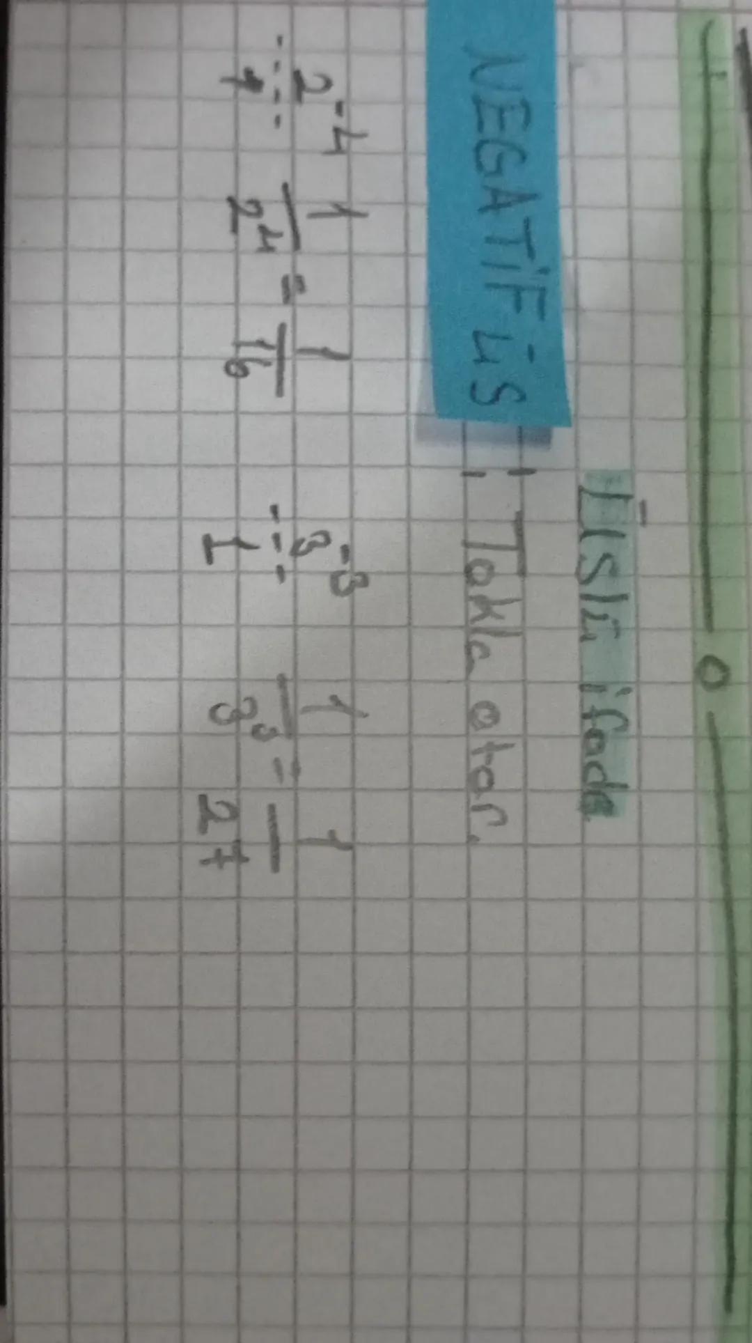 Lishi ifade
NEGATIFūs! Takla ator.
2
4 1
1
24 16
क
327 5
25
5
42
16
(-6)-2
2 1
I
2
(6)+36
-3
(4)
Ο
3
2=-81
Lisson Lissu Gerpilies
(24) 2 = 2