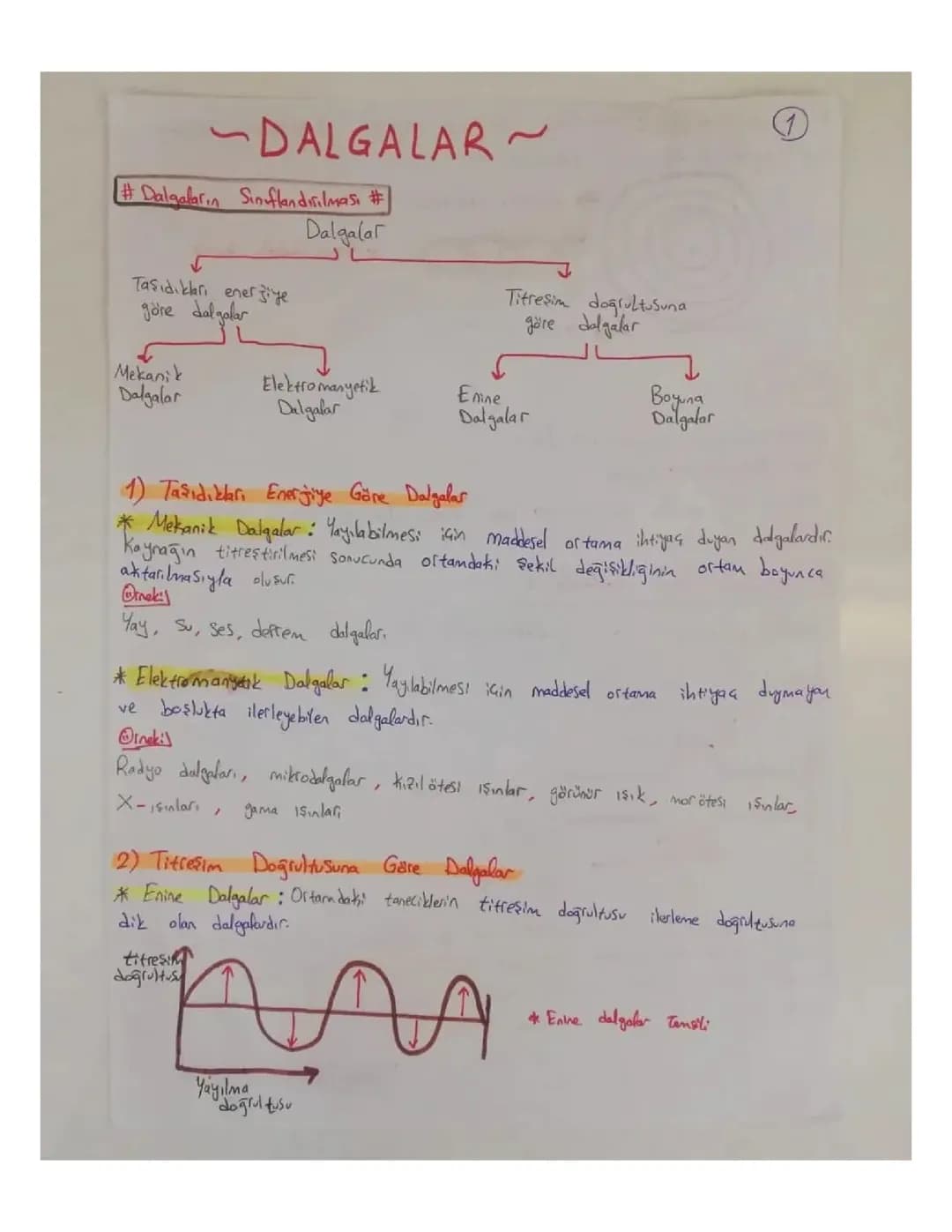 10. Sınıf Fizik Dalgalar Özet Konu Anlatımı PDF MEB - Enine ve Boyuna Dalgalar