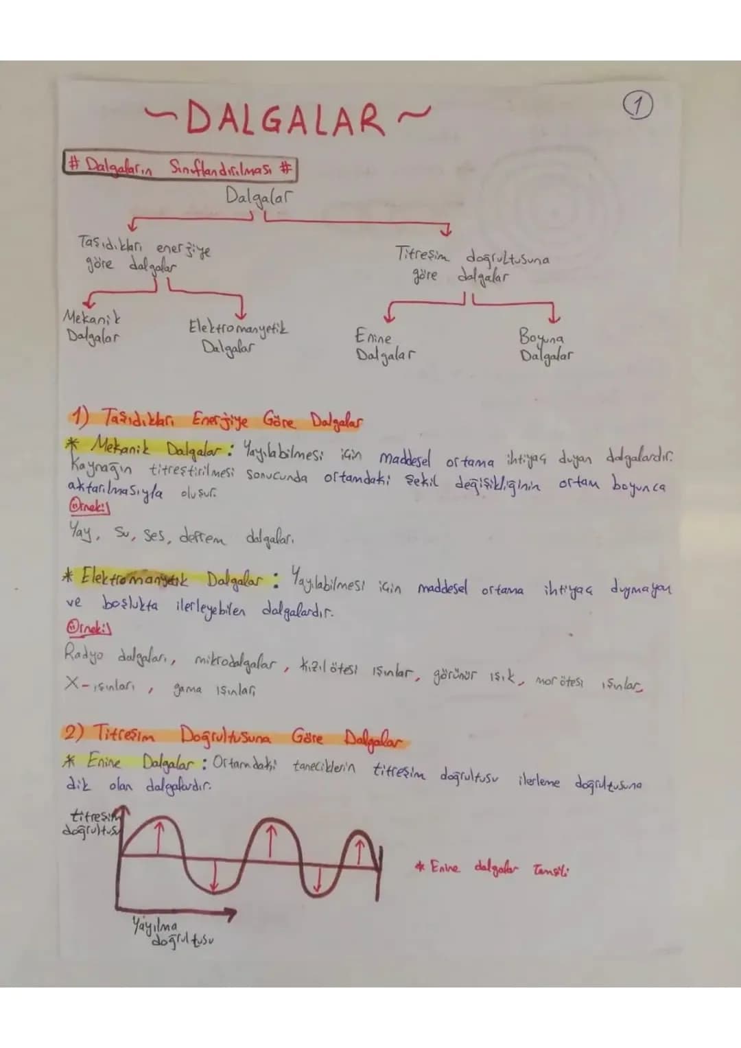 ~DALGALAR-
#Dalgaların Sinaflandırılması #
Tasıdıkları enerjiye
göre dalgalar
Dalgalar
Titreşim doğrultusuna
göre dalgalar
Mekanik
Elektroma