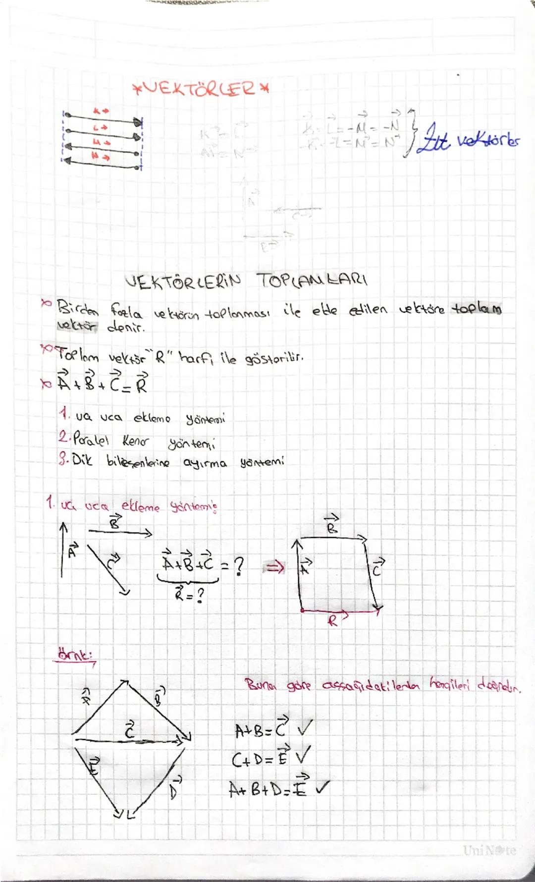 *VEKTÖRLER*

----N
=N=N
Lit
Vektörler
N
α

VEKTÖRLERİN TOPLANLARI

*   Birden fazla vektörün toplanması ile ette edilen vektöre toplam
vektö