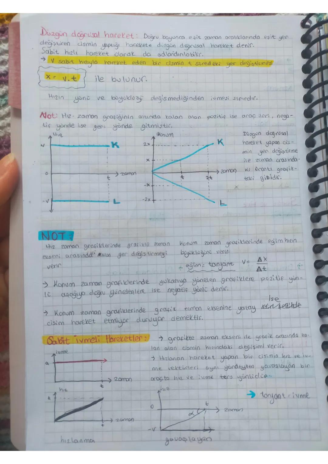Düzgün doğrusal hareket: Doğru boyunca eşit zaman aralıklarında eşit yen
değiştiren cismin yaptığı harekete dizgin doğrusal hareket denir.
S