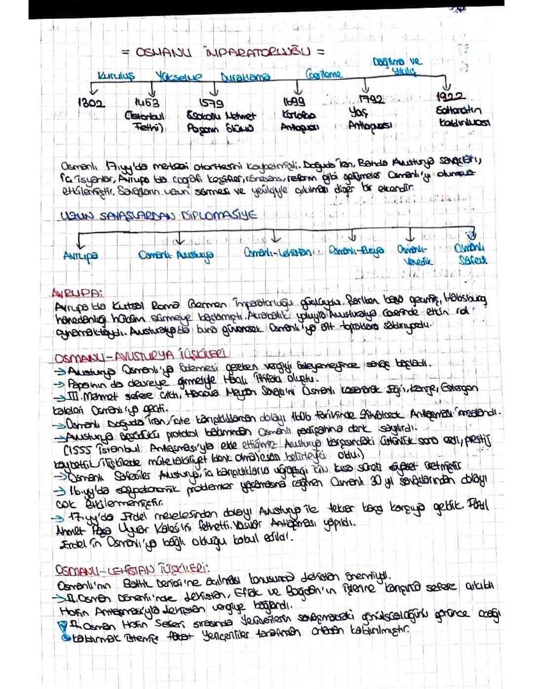 tarih 11.sinif 1.unite