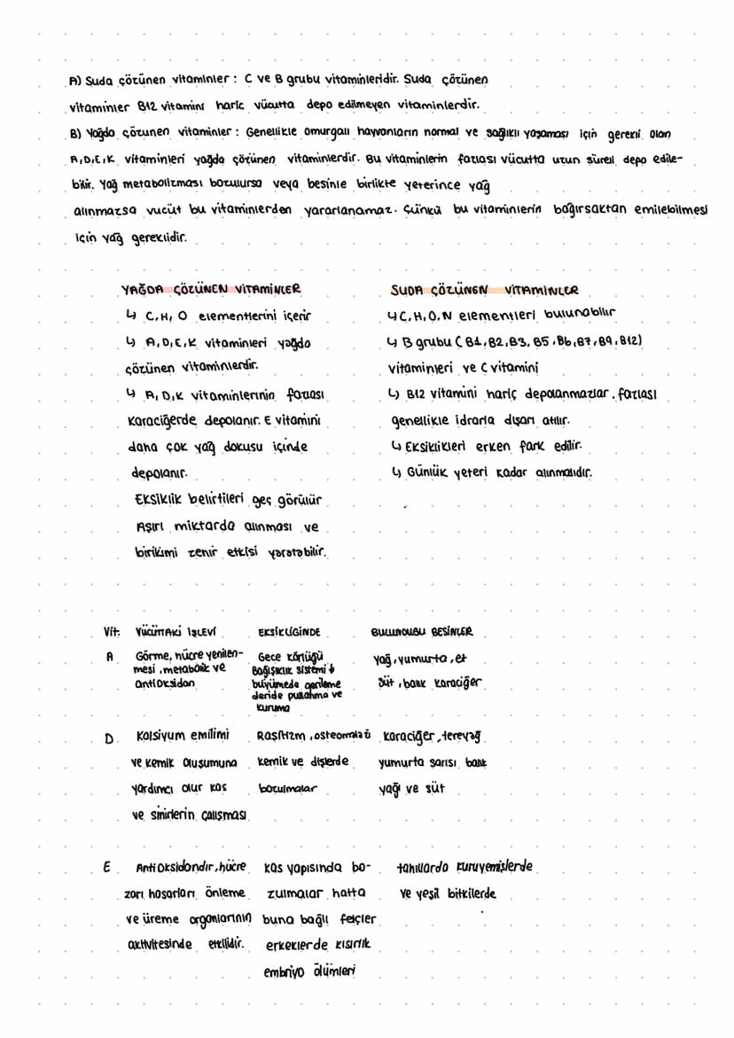 VITAMINLER
Vitaminler, insan vücudunda
sentezlenemeyen besinlerle hazır alınan
vucüdümüzdaki en basit
organik
maddelerdir.
~ GÖREVLERİ
1.) H