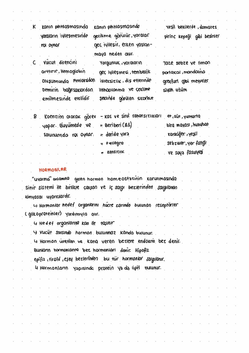 VITAMINLER
Vitaminler, insan vücudunda
sentezlenemeyen besinlerle hazır alınan
vucüdümüzdaki en basit
organik
maddelerdir.
~ GÖREVLERİ
1.) H