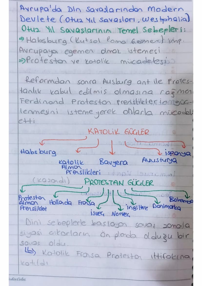 11. SINIF TARİH ÖZET
2. ÜNİTE
Avrupa'da Değişim çağı,
RÖNESANS: italya'da başladı
Sebepleri:
• Kağıt ve matbaa kullanımı arttı = eski
eserle