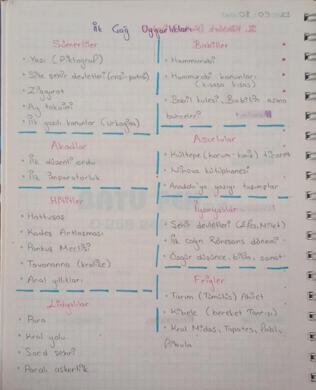 --- OCR Start ---
lik Gağ Oggarlıklar
Tarih: 08/09/2023
Sümerliler
• Yazı (Piktograf)
• Site şehir devletleri (ensi-patosi)
Ziggurat
•Ay tak