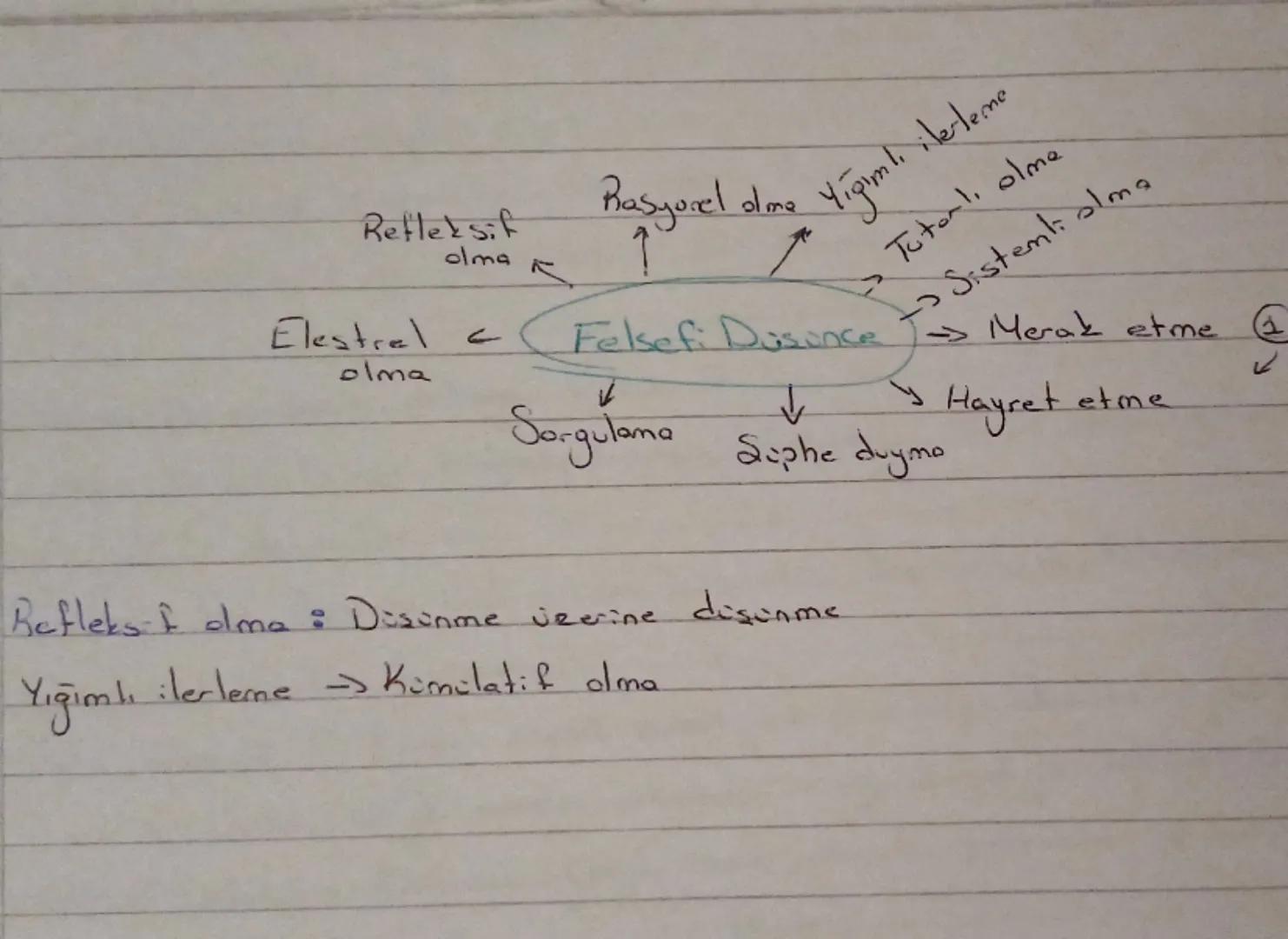 Felsche: Een dingay.
ve insani anlama, usiklama ve sorgulama gogastudio..
Mark
Big
1832
Jane (suje) Nesne (obje)
blames istesen vell
bilgisi