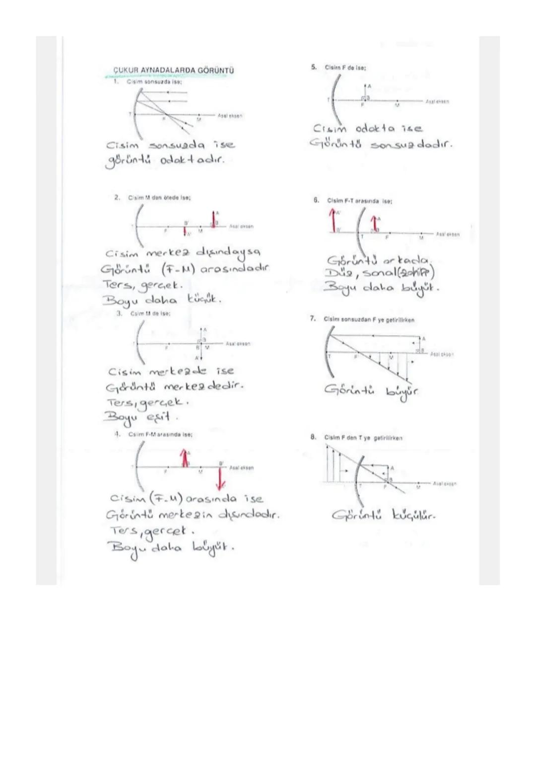 ÇUKUR AYNADALARDA GÖRÜNTÜ
1. Cisim sonsuzda ise:
Asal eksen
Cisim sonsuada ise
görüntü odaktadır.
5. Cisin F de ise;
A
F
Asalesen
Cisim odot
