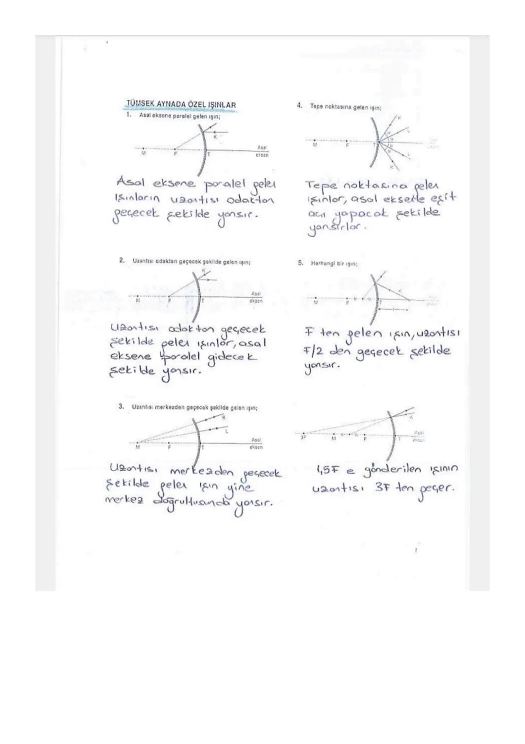 ÇUKUR AYNADALARDA GÖRÜNTÜ
1. Cisim sonsuzda ise:
Asal eksen
Cisim sonsuada ise
görüntü odaktadır.
5. Cisin F de ise;
A
F
Asalesen
Cisim odot