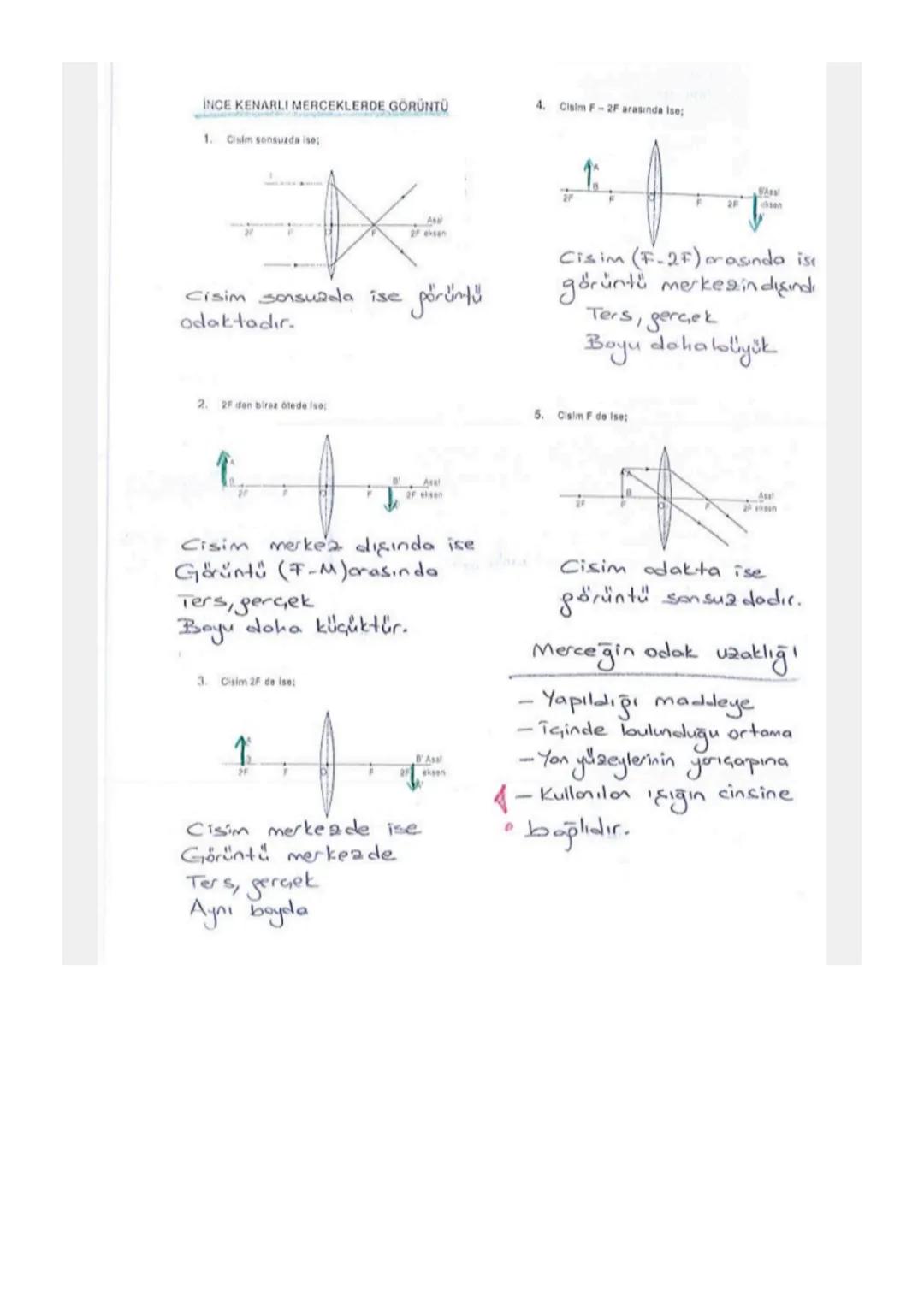 ÇUKUR AYNADALARDA GÖRÜNTÜ
1. Cisim sonsuzda ise:
Asal eksen
Cisim sonsuada ise
görüntü odaktadır.
5. Cisin F de ise;
A
F
Asalesen
Cisim odot