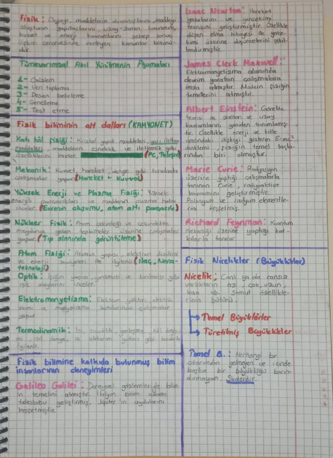 Atem alti parcock.
lar kadar küçük
dlçekte doğay
inceler
2
FIZIK
Evreni kuwetener
anyw
Saman ilişkileri cercevesinde
matematiksel hesaplamal