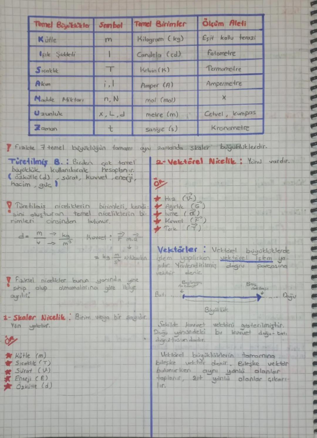 Atem alti parcock.
lar kadar küçük
dlçekte doğay
inceler
2
FIZIK
Evreni kuwetener
anyw
Saman ilişkileri cercevesinde
matematiksel hesaplamal