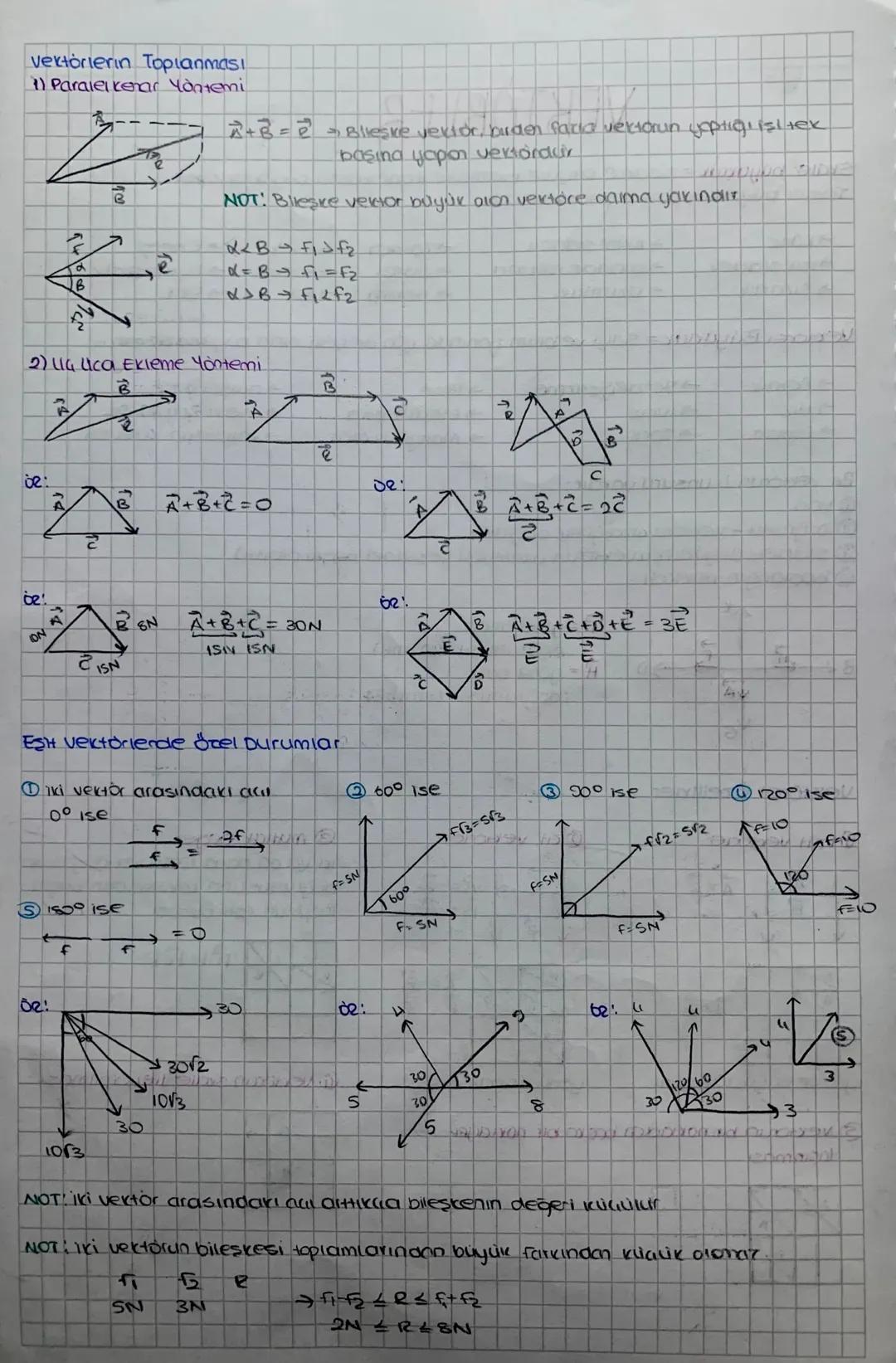 # VEKTÖRLER

Skaler büyüklük = Sadece sayı ve birimlerle ifade edilen büyüklüklerdir.
Temel büyüklüklerin hepsi skalerdir.

- Kütle  -> Akım
