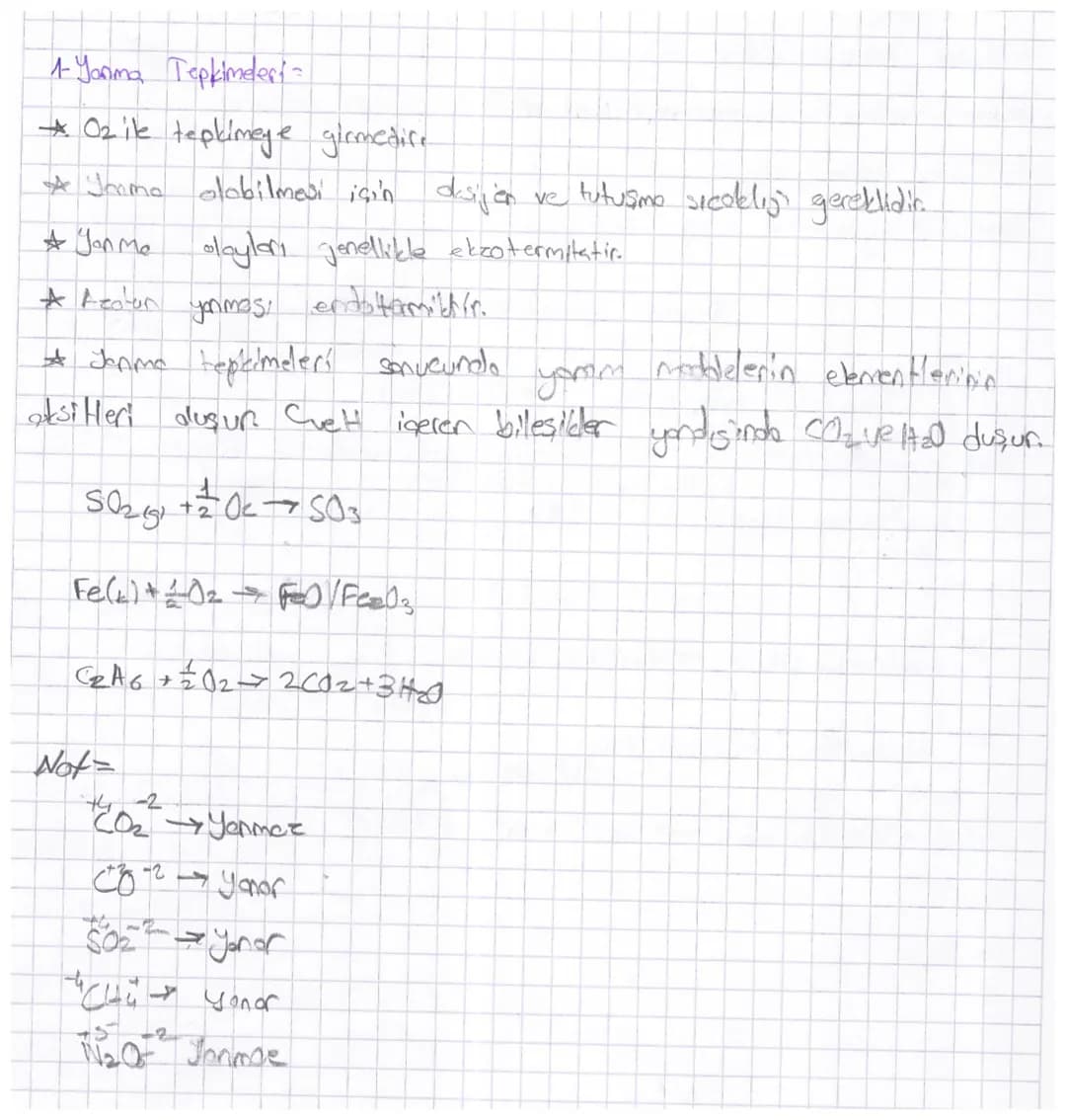 4- Yanma Tepkimeleri -
* Ozik tepkimeye girmedire
* Thama alabilmesi için disifen
ve tutusime sicollis gereklidia
* Yanme olayları genellikl