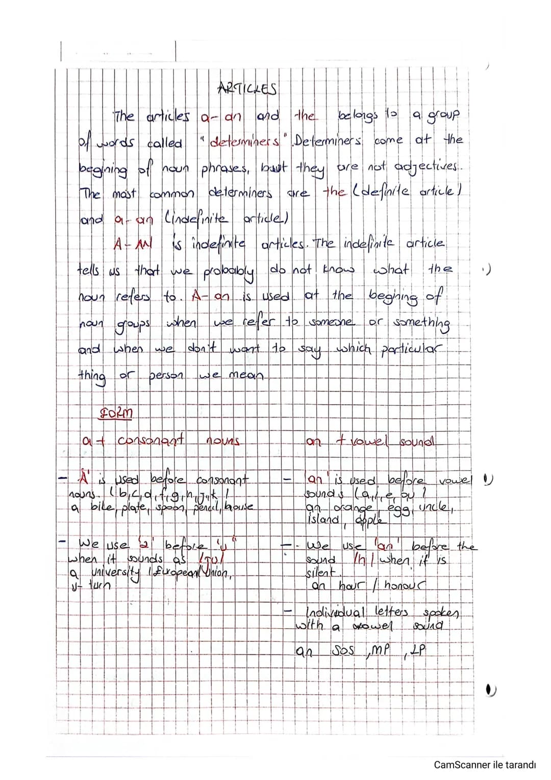 ARTICLES
The articles a-an and the belongs to
of words called.
a group
"determiners "Determiners come at the
determiners
begining of noun ph