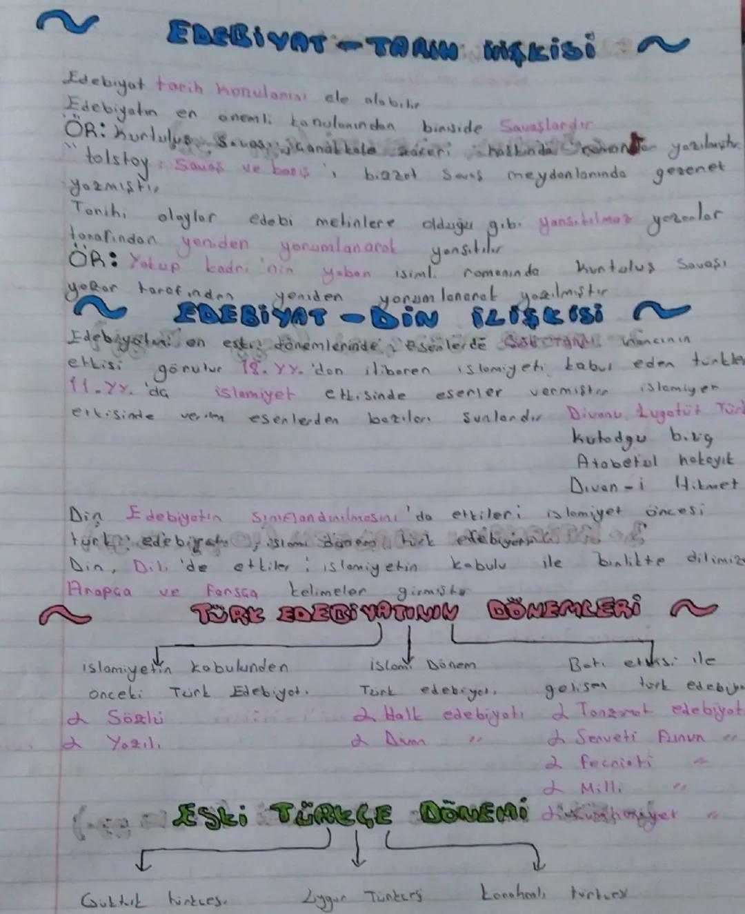 EBEBIYAT TARIN Mişkisi ~
Edebiyat tarih konulania ale alabile
onemli konularından binside Savaşlard
OR: Kurtulabila sicer: hill on you lost
