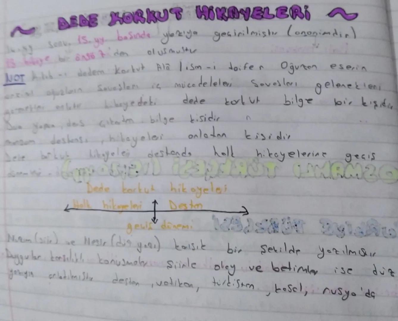 EBEBIYAT TARIN Mişkisi ~
Edebiyat tarih konulania ale alabile
onemli konularından binside Savaşlard
OR: Kurtulabila sicer: hill on you lost
