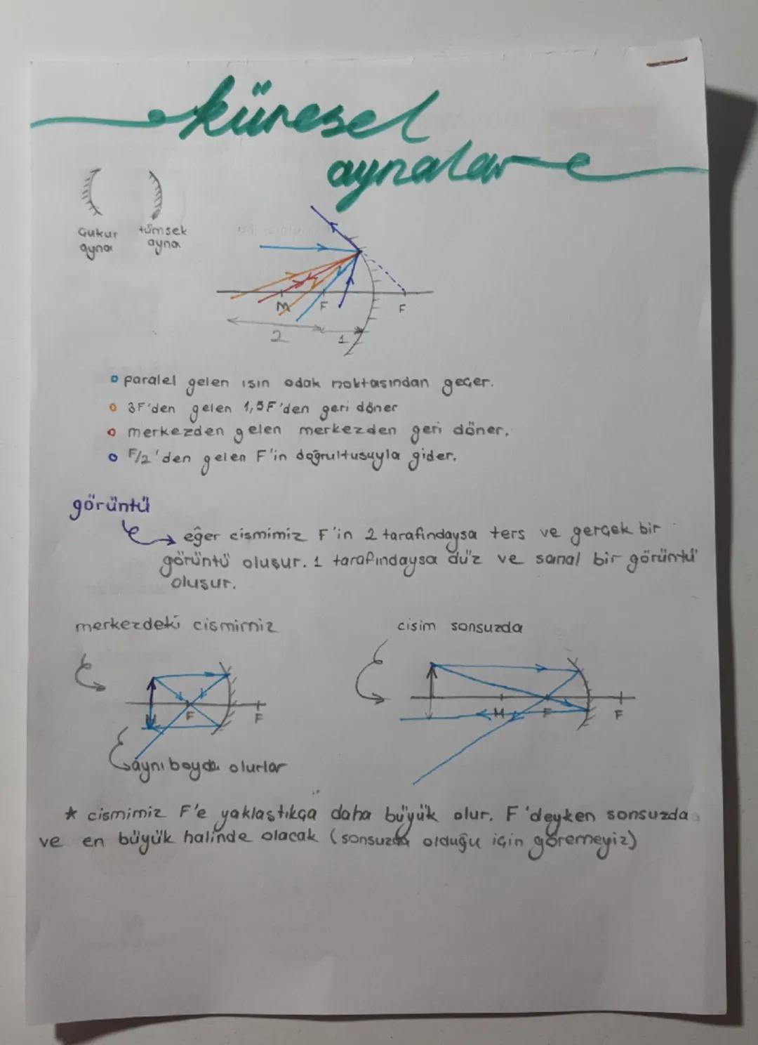 () 
küresel
aynalar
Gukar tümsek
aynar ayna

M
F
2

• paralel gelen ısın odak noktasından geçer.
• 3F'den gelen 1,5F'den geri döner
• merkez
