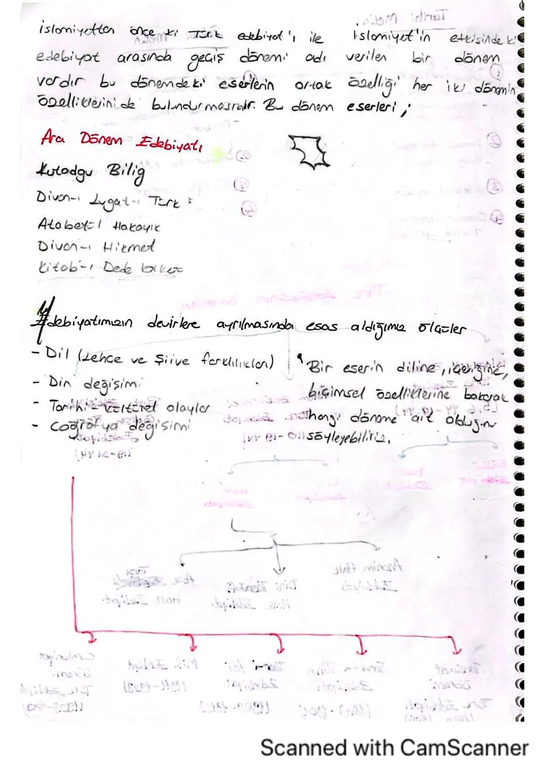 Tarihi Metin
Edebi metin
Dili farklıdır
- Tek anlamlıdır
- Geraet conti
celimeler var.
Amaa for Kıdır
- Bilgi vermektir
③Nesnel, kesin
Olayl