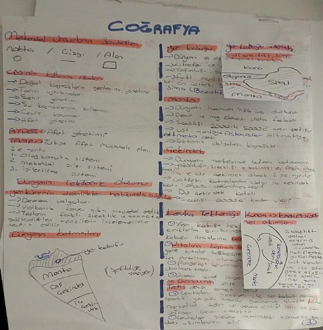 10. Sınıf coğrafya 