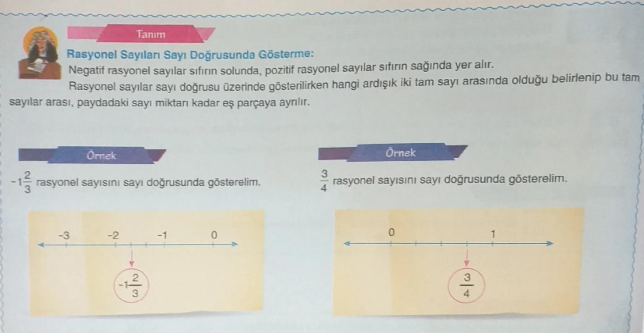Rasyonel Sayıları Sayı Doğrusunda Gösterme:
Negatif rasyonel sayılar sıfırın solunda, pozitif rasyonel sayılar sıfırın sağında yer alır.
Ras