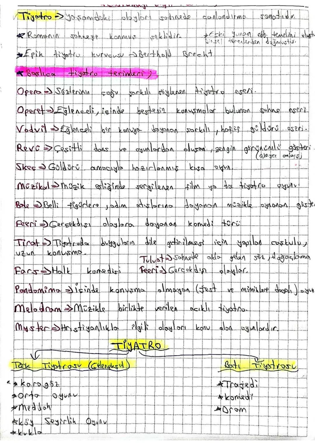 yo
Tiyatro > yaşamdaki olaylord sohorde canlandırma sonatuide
Romonin sahneye konmus seklidic
Ekki yunon cab. temelini
Sinjal terendensen di