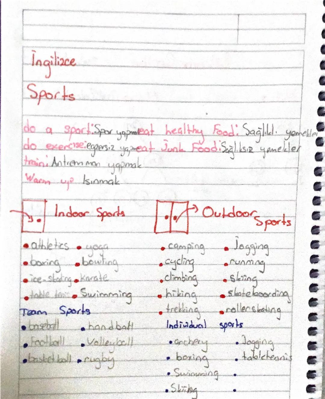 7. Sınıf İngilizce 2. Ünite Notları