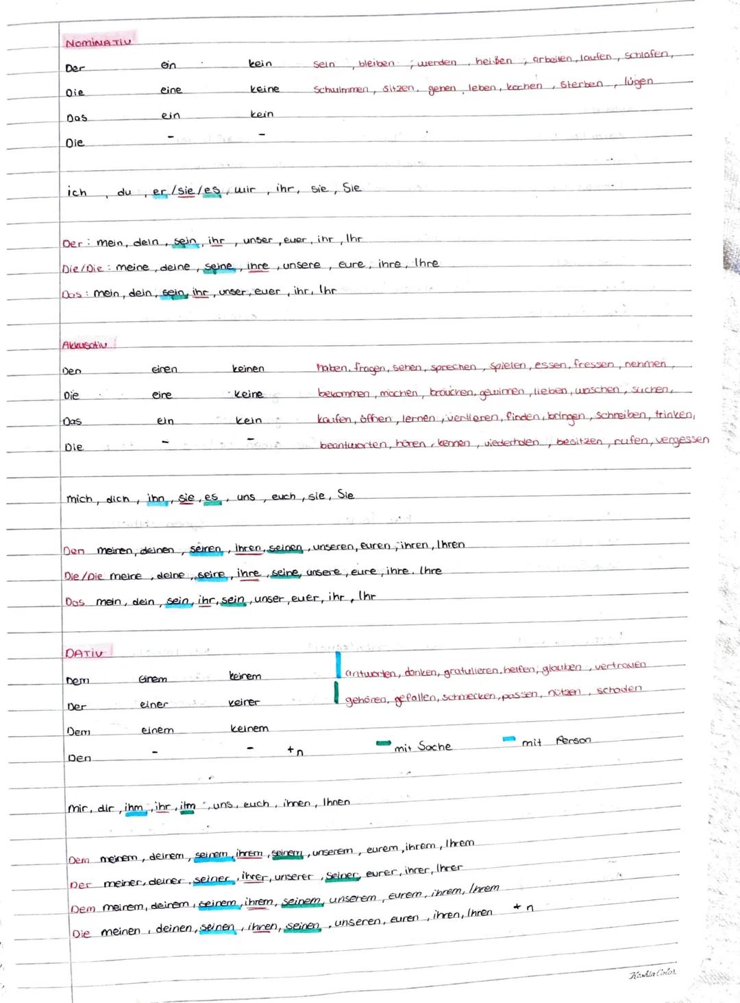 # NOMINATIV
Der | ein | kein | Sein | bleiben ; werden ; heißen, arbeiten, loufen, schlafen,
---|---|---|---|---
Die | eine | keine | Schulm