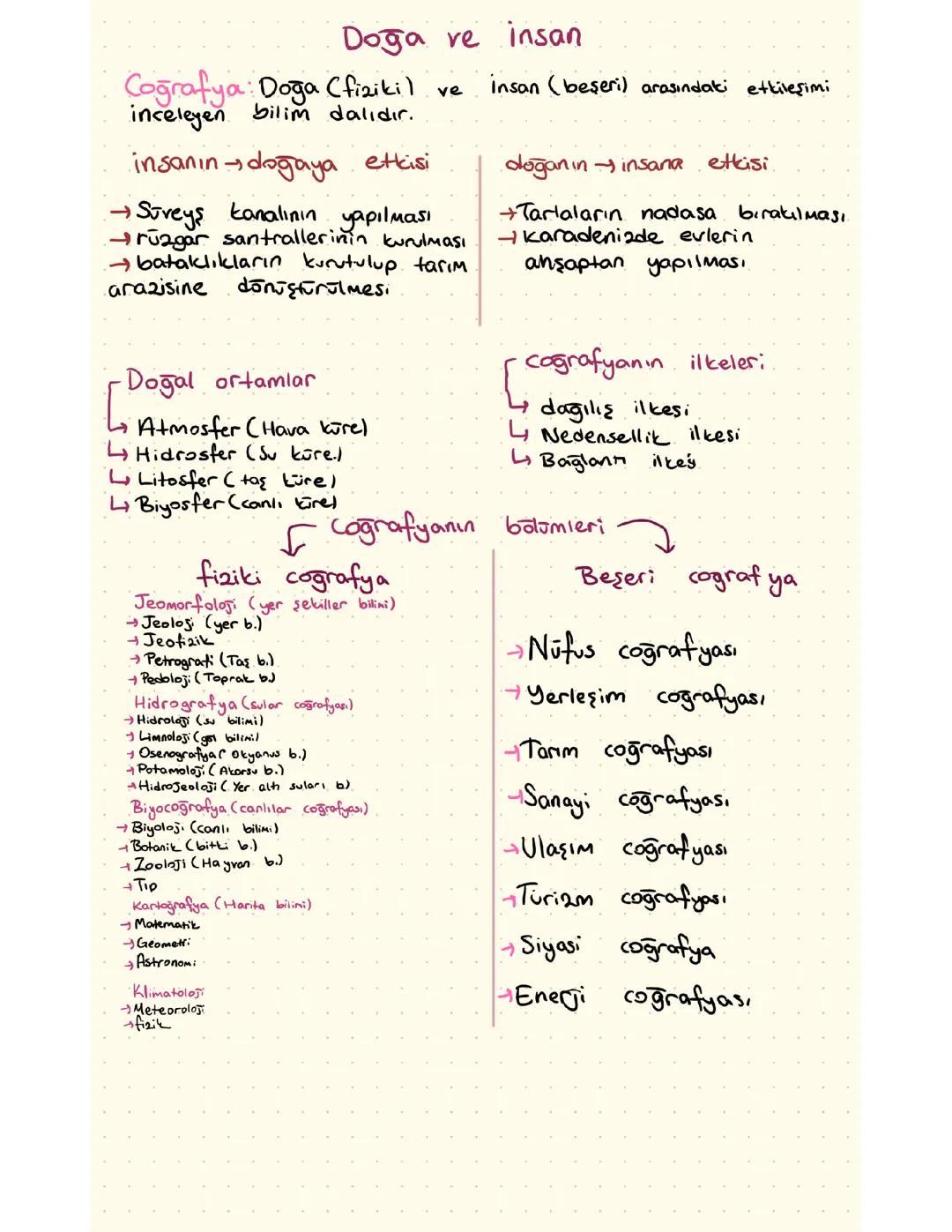 Doğa ve insan ünitesi