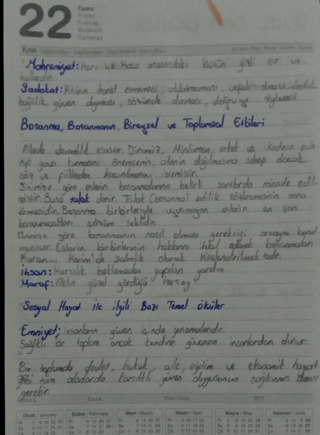 Temel dini bilgiler; aile