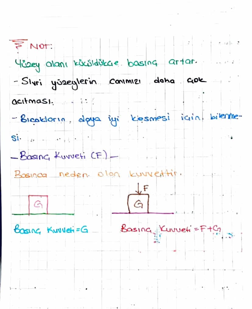 10. Sınıf Fizik
- Basing-
Basing (P):
*Birim yüzey alanına etki eden dik
basing" denir. Basing skalerdir.
kuvuefe
F
P: Basing
P=E
F: Rasing 
