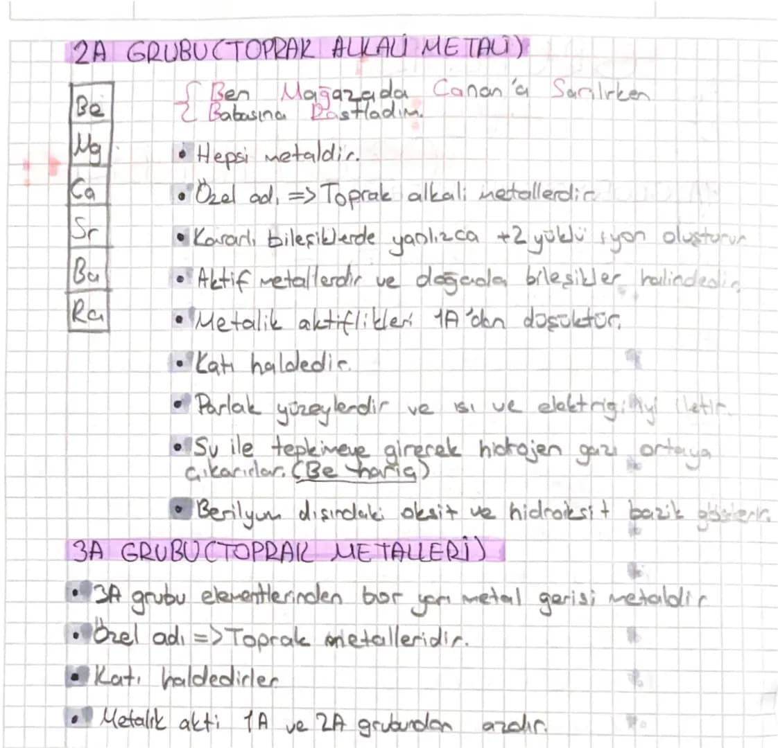 - Hatırla tram Dizilings
Orbital
→15² 2s 2p 3s² 3p6 452 3d10.
4p 532
Aufbau ilkesi: Enerji sirasing göre verleştirile
Hund Kurali once bas c
