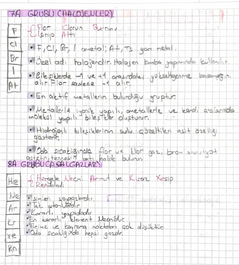 - Hatırla tram Dizilings
Orbital
→15² 2s 2p 3s² 3p6 452 3d10.
4p 532
Aufbau ilkesi: Enerji sirasing göre verleştirile
Hund Kurali once bas c