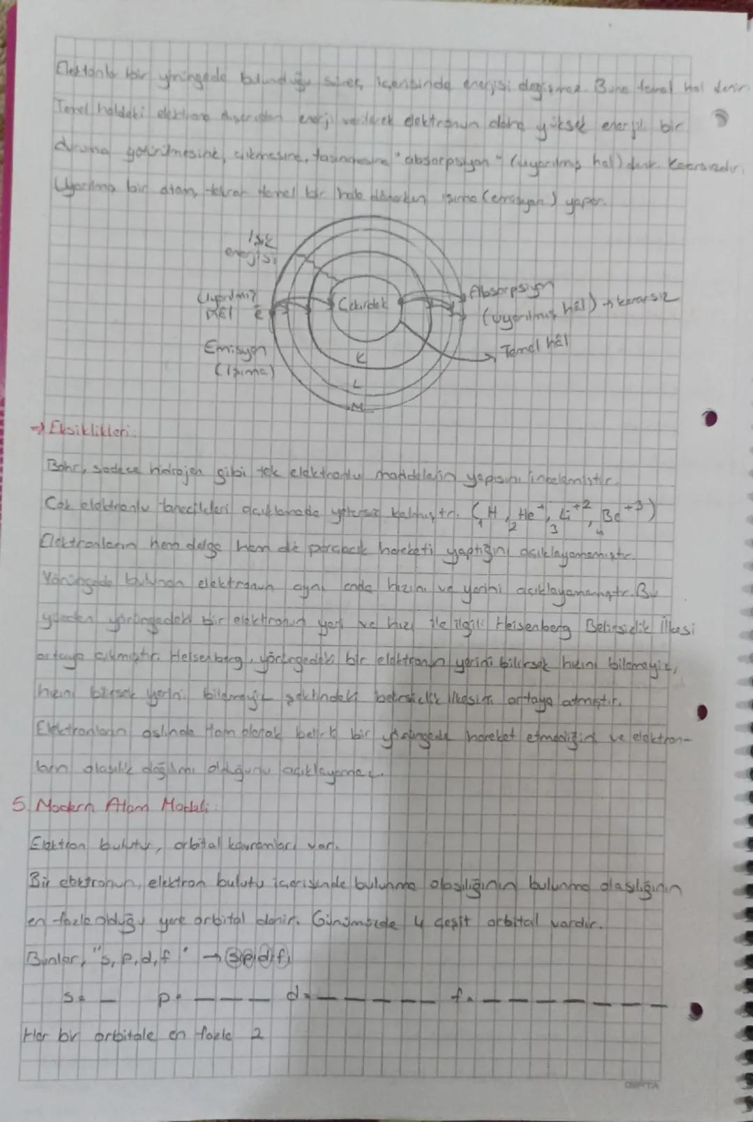 ATOMDAN PERIMODIC TABLOYA
1. Dalton Atom Modeli
Atonnu içi dolu kireye benzeristic. (Denir bilye)
Atam parçalanamaz
Bir elementin butin atom