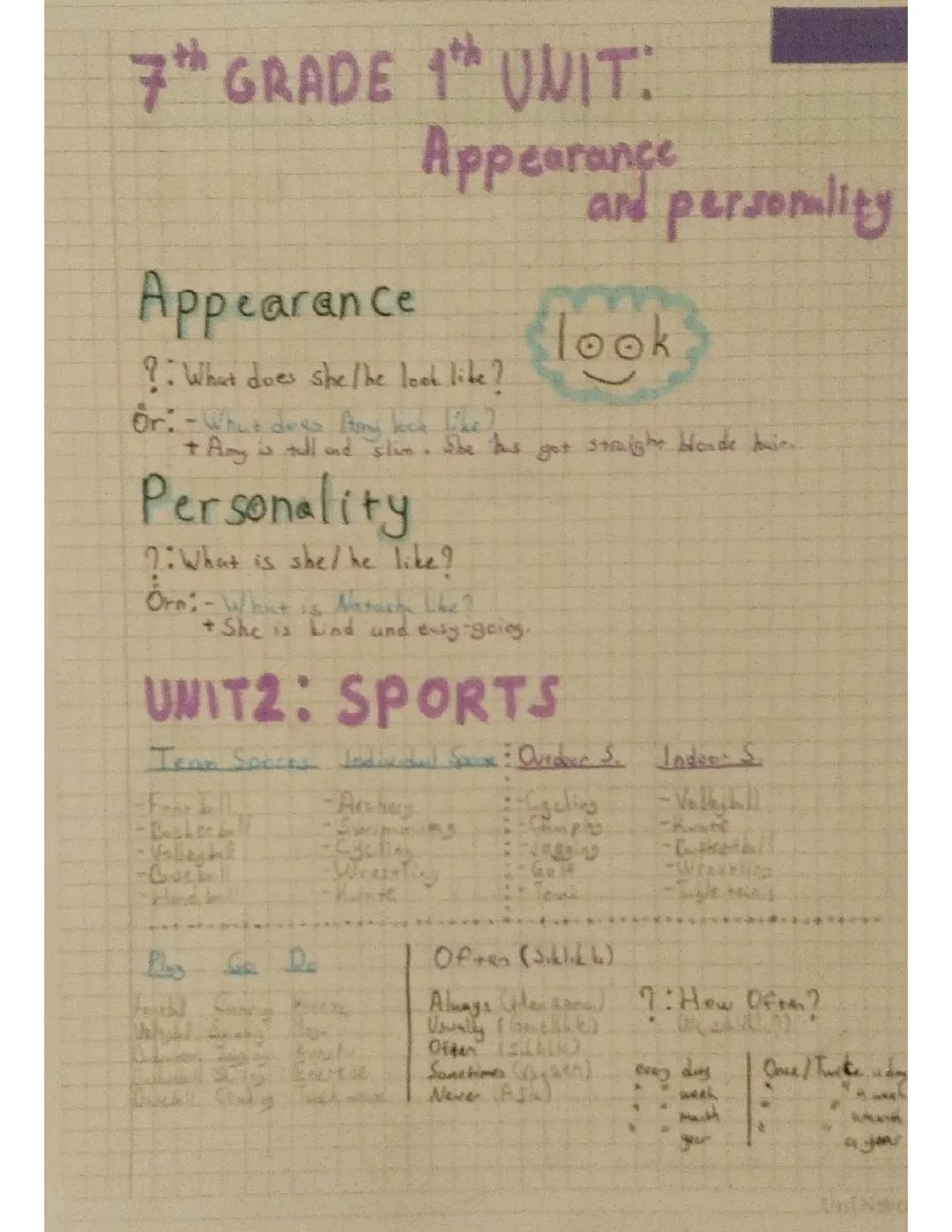 7. Sınıf İngilizce: Appearance ve Sports Ünite Notları