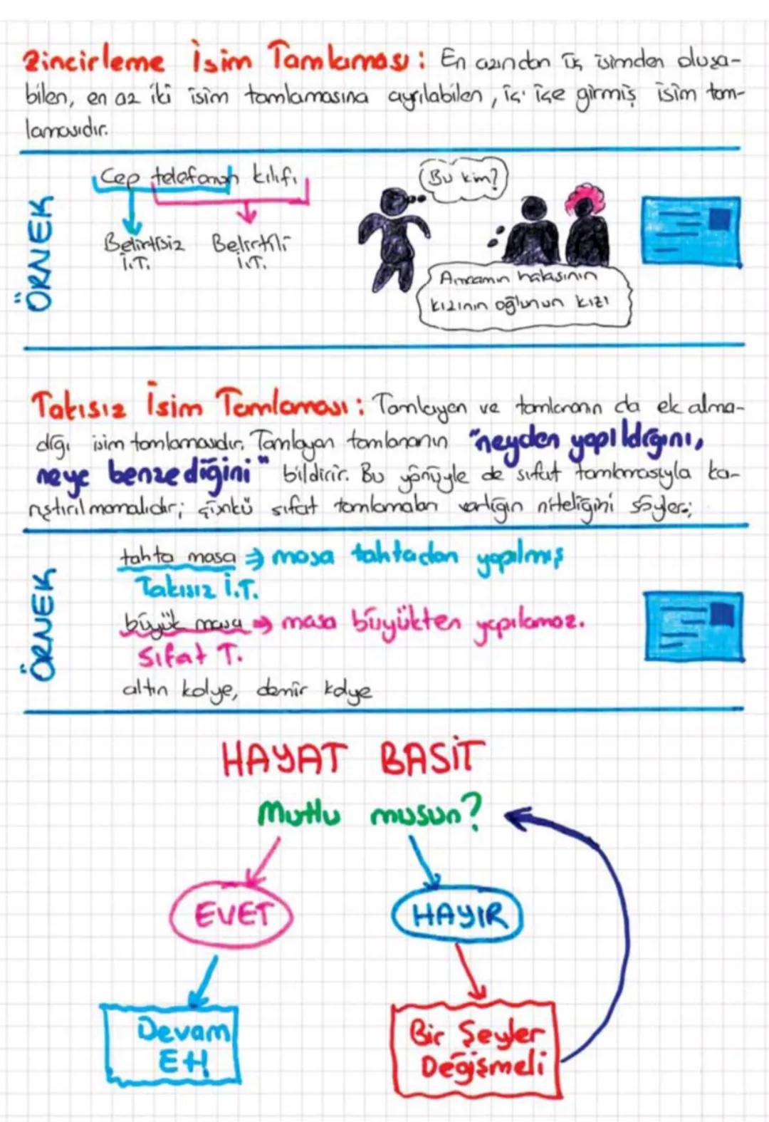 Isim Tamlamaları
> İki
veyo
daha fazla ismin, yeni bir anlam meydana getirecek se-
kilde birlikte kullanılmasıyla oluşan söz gruplarına deni