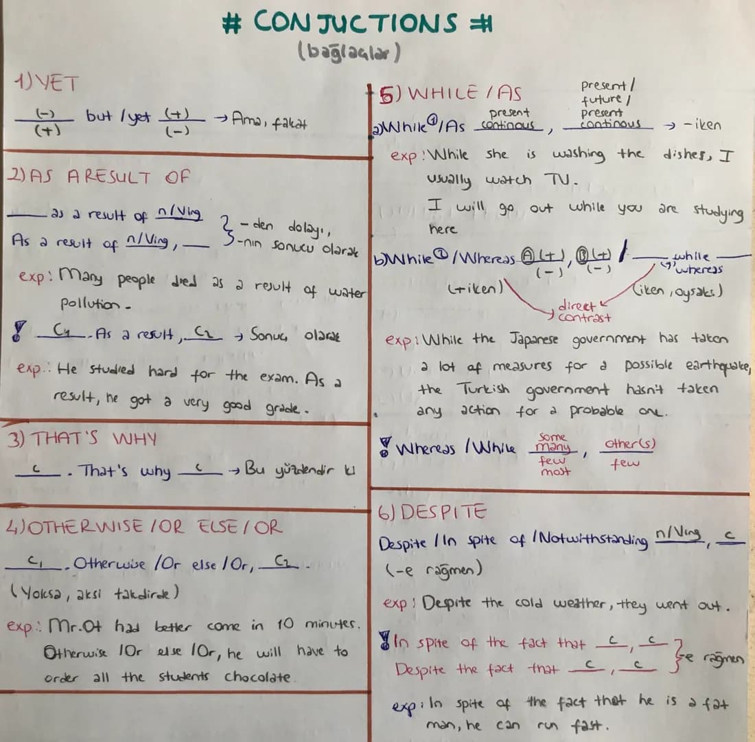 # CON JUCTIONS #
(bağlaçlar)
1) VET
but / yet (+)
→ Ama, fakat
2) AS A RESULT OF
- as a result of n/ving
As a result of
n/Ving,
den dolayı,
