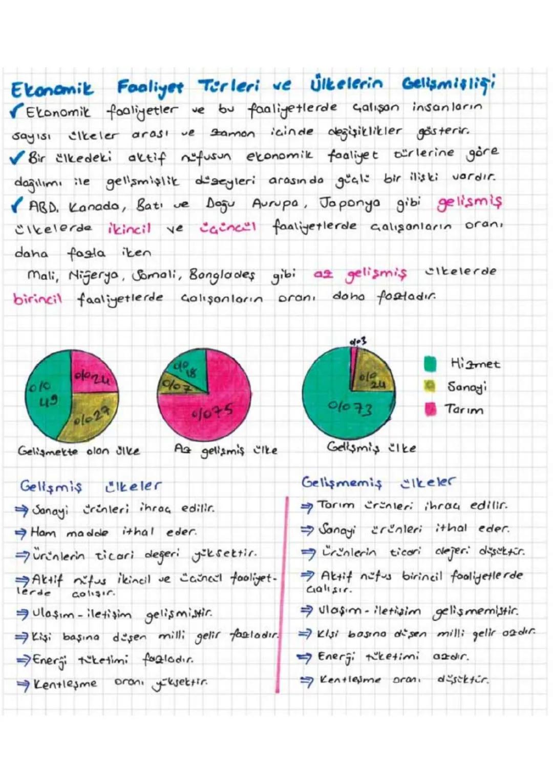 # EKONOMİK FAALİYETLER

Ekonomik Fooliyetlerin Sınıflandırılması

✔insanların hayatlarını sürdürebilmek ve ihtiyaçlarını karşılamak
için yap