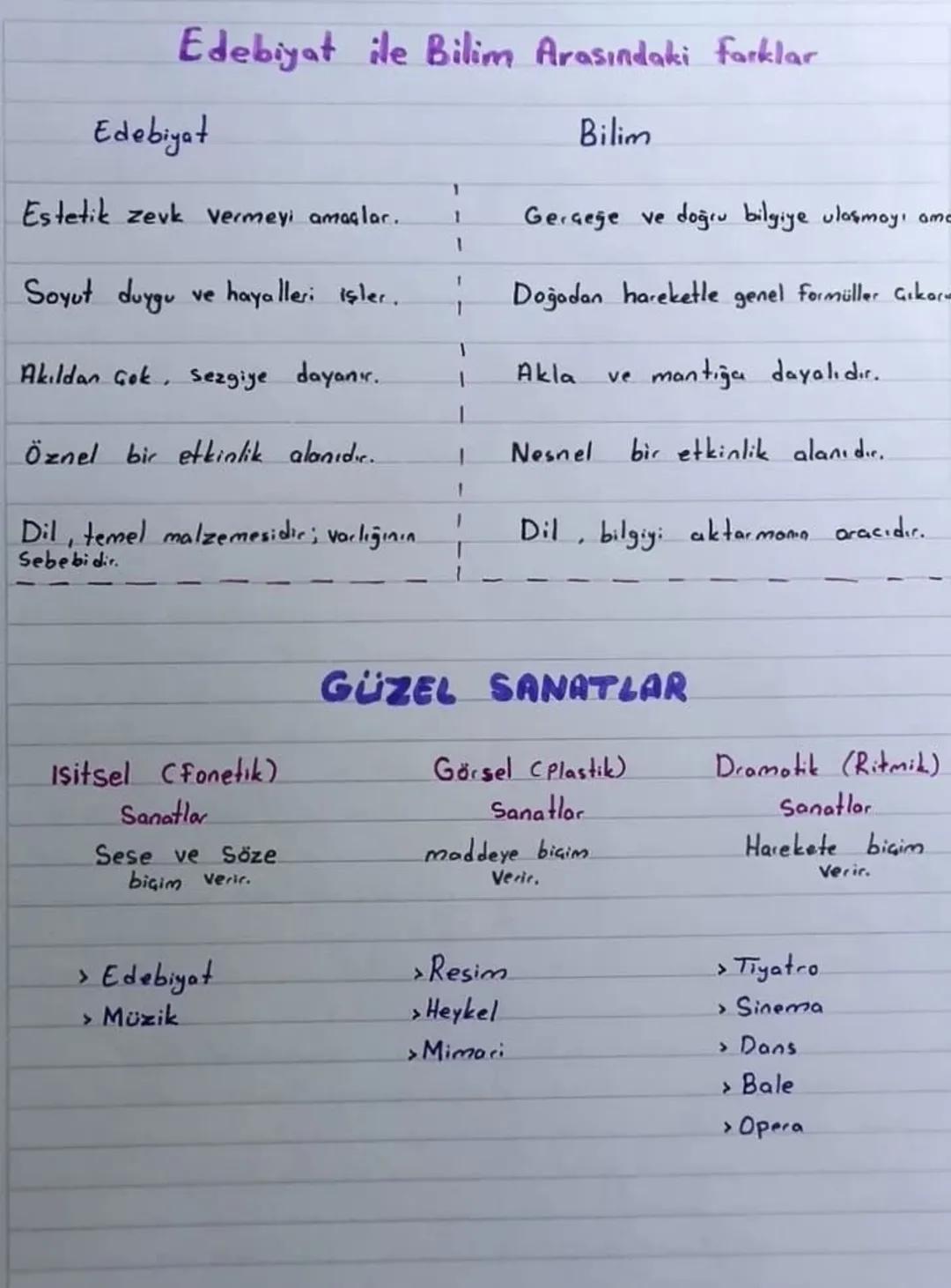 EDEBIYATA GIRIS
EDEBİYAT NEDİR
Duygu, düsünce ve hayallerin
Okuyucuda heyecan, hayranlık ve
estetik zevk uyandıracak.
Sekilde Sözlü ve yazıl