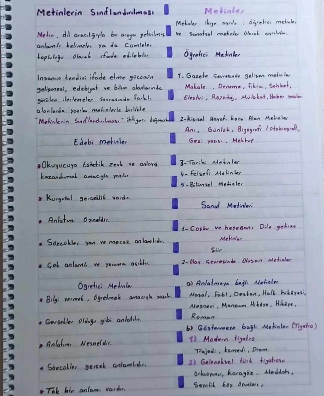 EDEBIYATA GIRIS
EDEBİYAT NEDİR
Duygu, düsünce ve hayallerin
Okuyucuda heyecan, hayranlık ve
estetik zevk uyandıracak.
Sekilde Sözlü ve yazıl