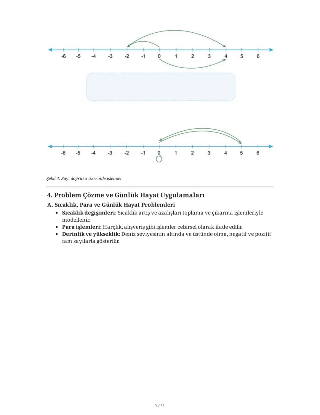 # 7. Sınıf 1. Ünite Matematik Çalışma Fasikülü Özeti

# 1. Tam Sayılar ve İşlemler

## A. Toplama ve Çıkarma İşlemleri

* Toplama işlemi: Po