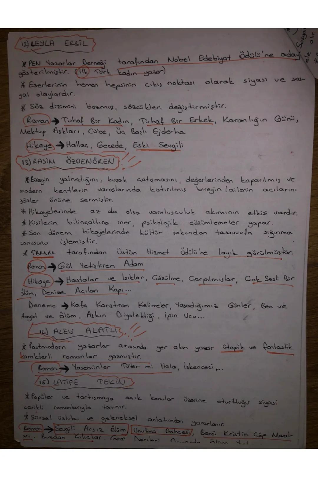 MODERNIZMI
ESAS ALAN ESERLER
alegorik anlatıma
önem verilmiştir.
Bu dönem eserlerinde
*Bireyin bunalımları, toplumla catisıraları anlatılmış