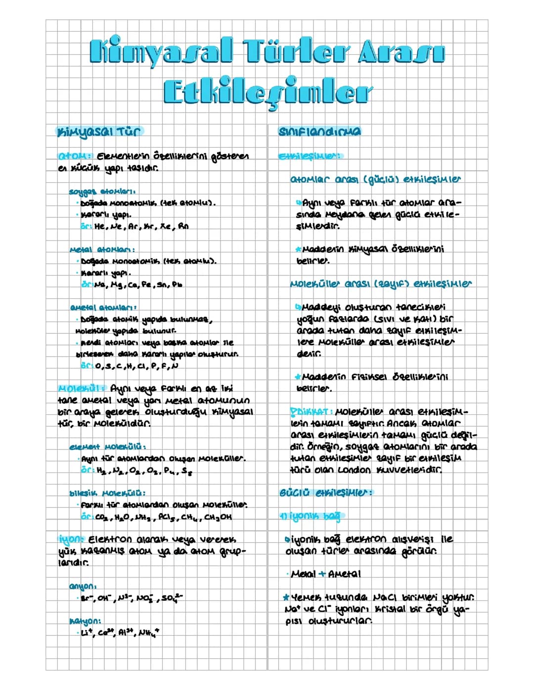 Kimyasal Türler Arası Etkileşimler - Öz ve Çalışma Notları