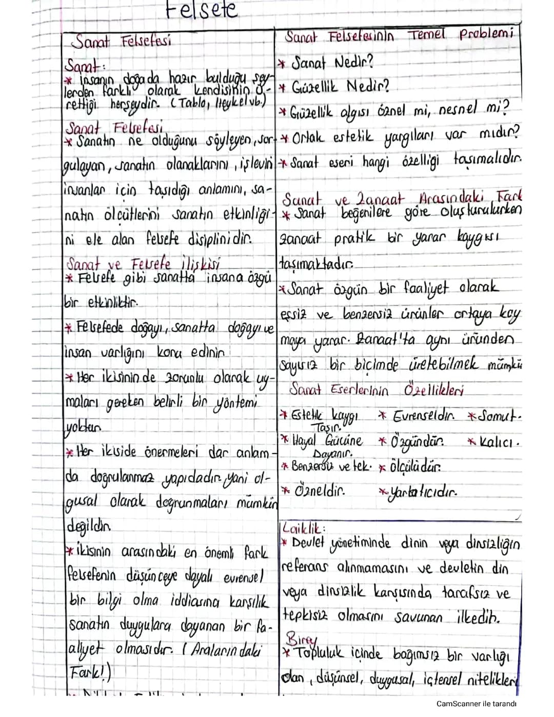 Sanat felsefesi 