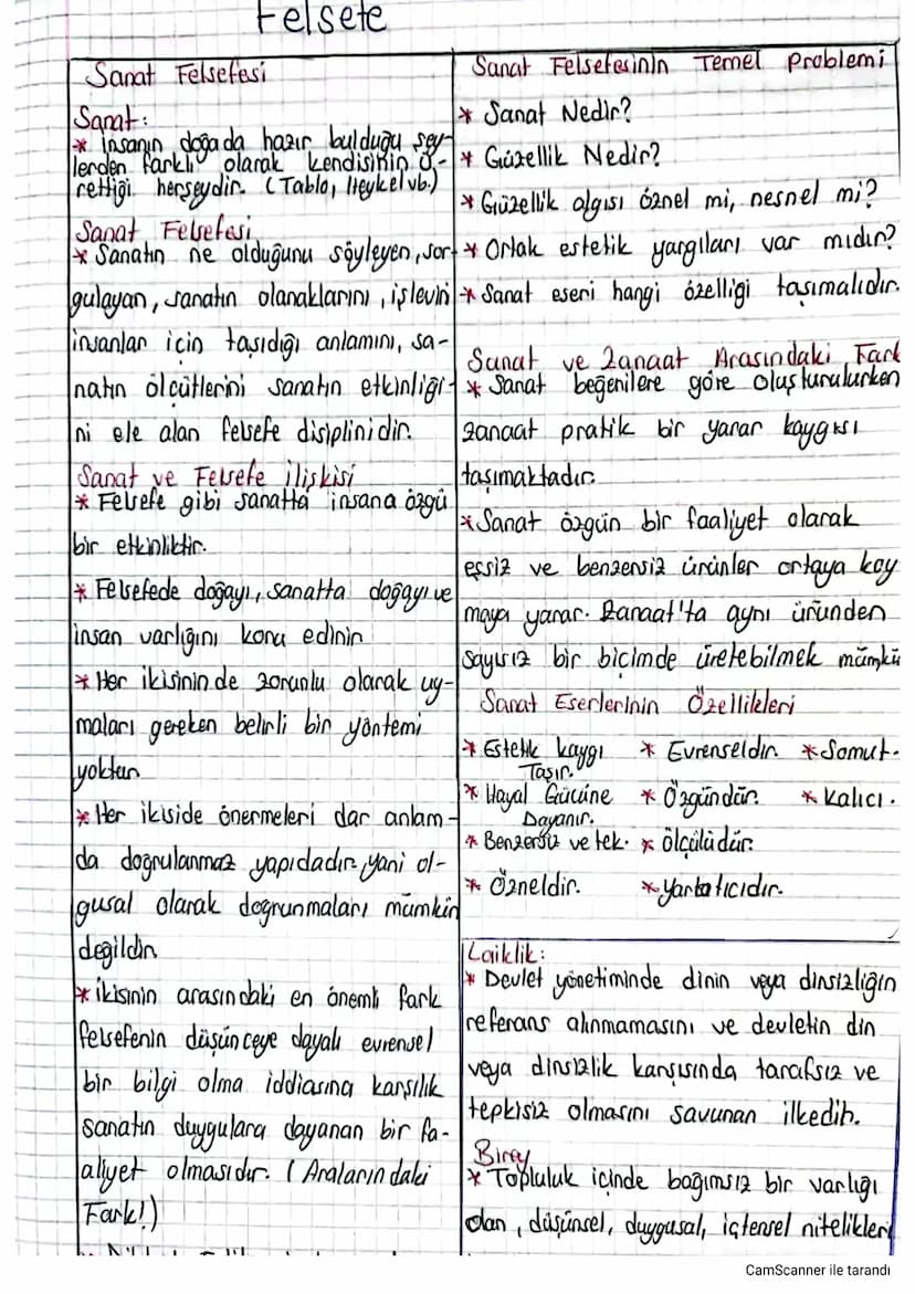 Felsete
Sanat Felsefesi
Sanat:
Sanat Felsefesinin Temel Problemi
*Sanat Nedir?
terden Karkley olam kendisinin - * Güzellik Nedir?
doğa da ha