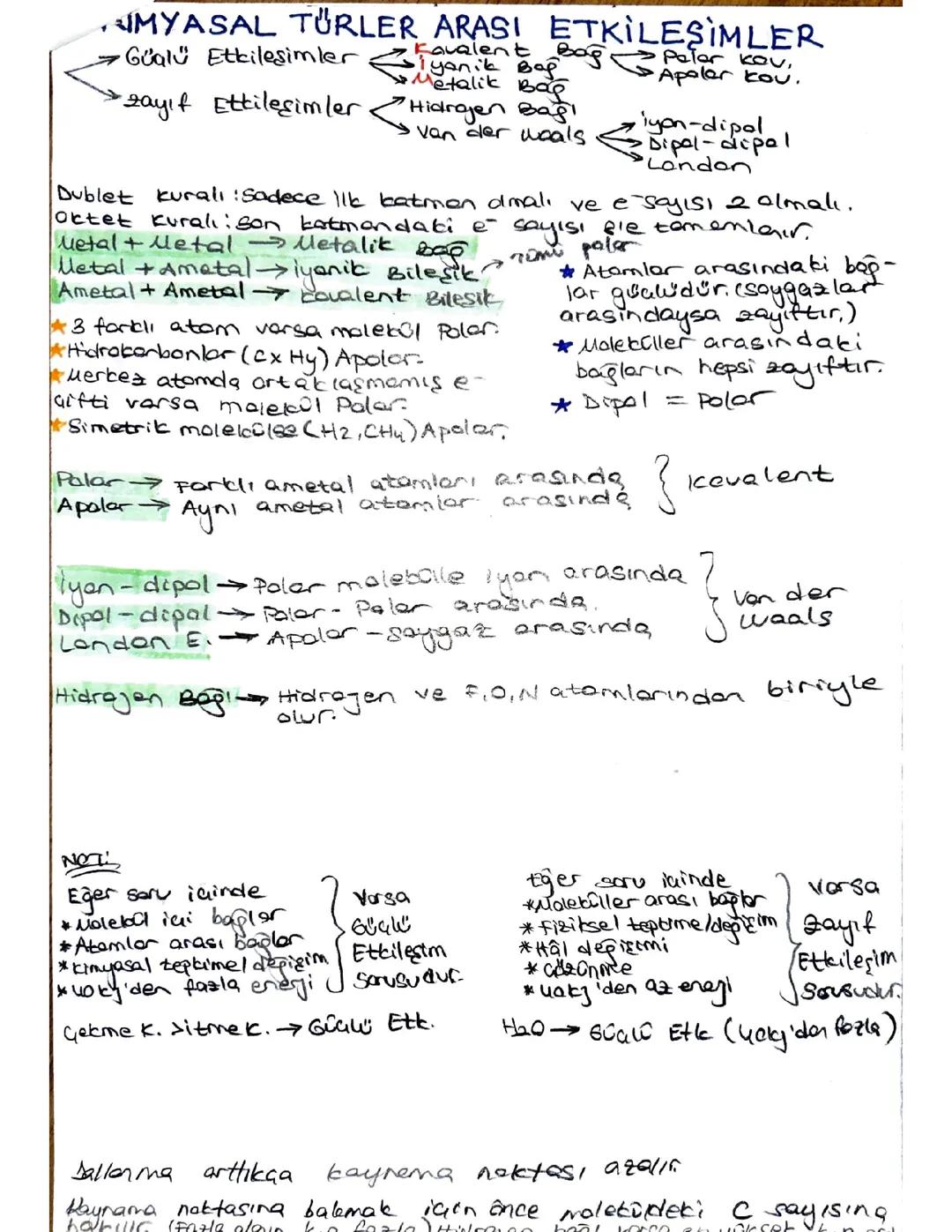 TYT KİMYA KİMYASAL TÜRLER ARASI ETKİLEŞİMLER