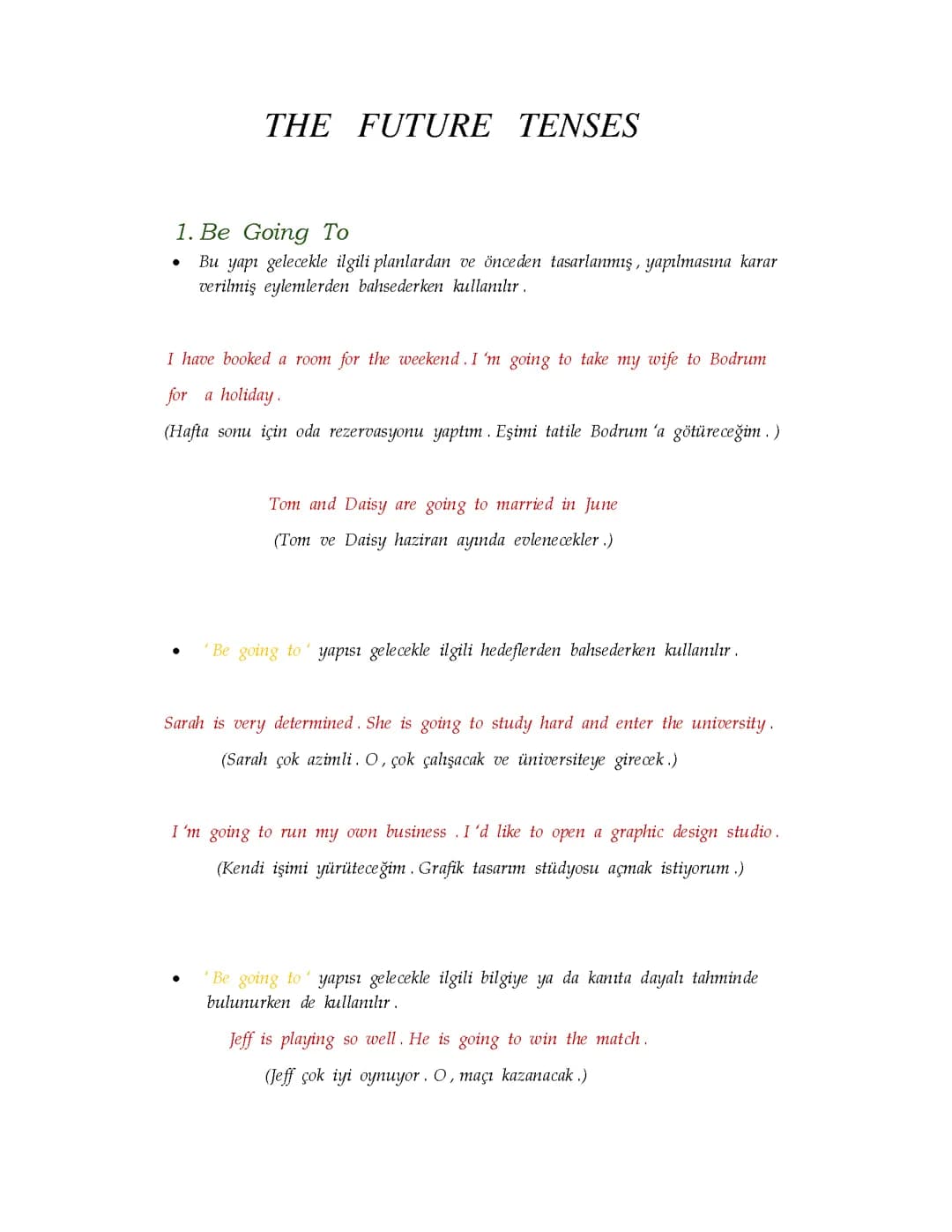 FUTURE  TENSES